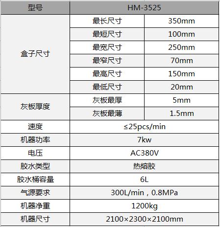 全自動制盒機，全自動天地蓋機，全自動紙盒成型機，全自動禮盒機，自動開槽機，全自動天地蓋紙盒設備-廣東鴻銘智能股份有限公司