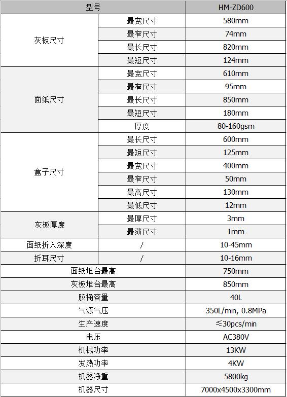 全自動(dòng)制盒機(jī)，全自動(dòng)天地蓋機(jī)，全自動(dòng)紙盒成型機(jī)，全自動(dòng)禮盒機(jī)，自動(dòng)開槽機(jī)，全自動(dòng)天地蓋紙盒設(shè)備-廣東鴻銘智能股份有限公司