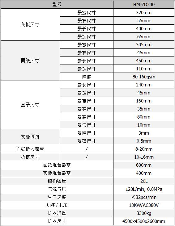 全自動制盒機，全自動天地蓋機，全自動紙盒成型機，全自動禮盒機，自動開槽機，全自動天地蓋紙盒設(shè)備-廣東鴻銘智能股份有限公司